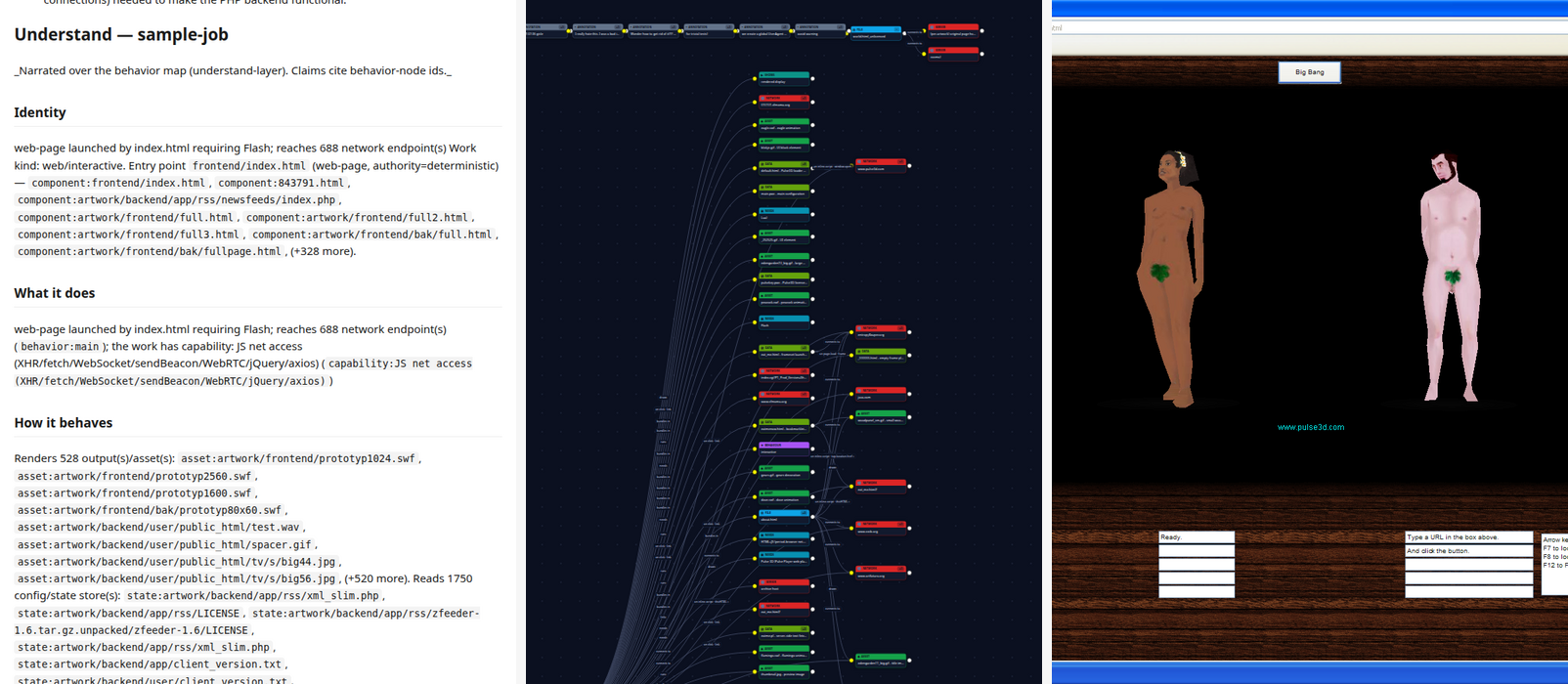 Three panels side by side: an analysis report summarising a work's identity and behaviour, the flow-graph viewer showing the work's files and network connections as wired boxes, and the restored work running fullscreen inside its period Windows XP machine.
